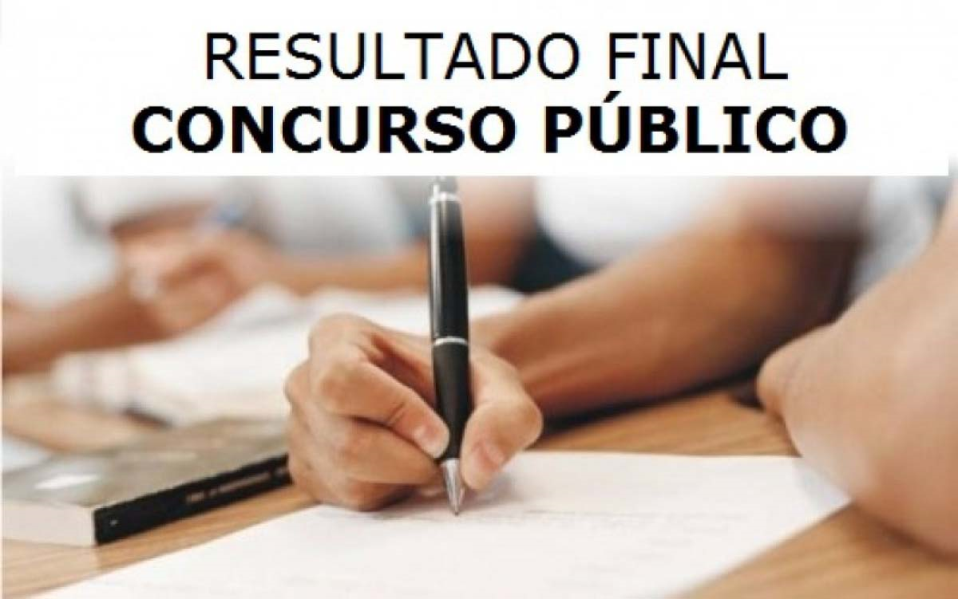 Resultado final do concurso público - Procon Câmara Municipal de Abaeté 2021